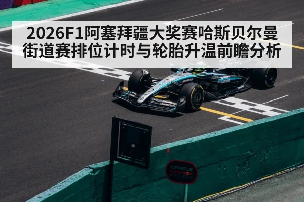 Baku street circuit Formula 1